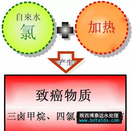 水網(wǎng)_SHUI.ORG