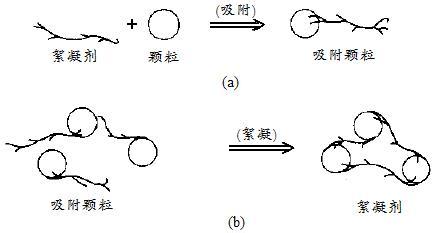 水網(wǎng)_SHUI.ORG